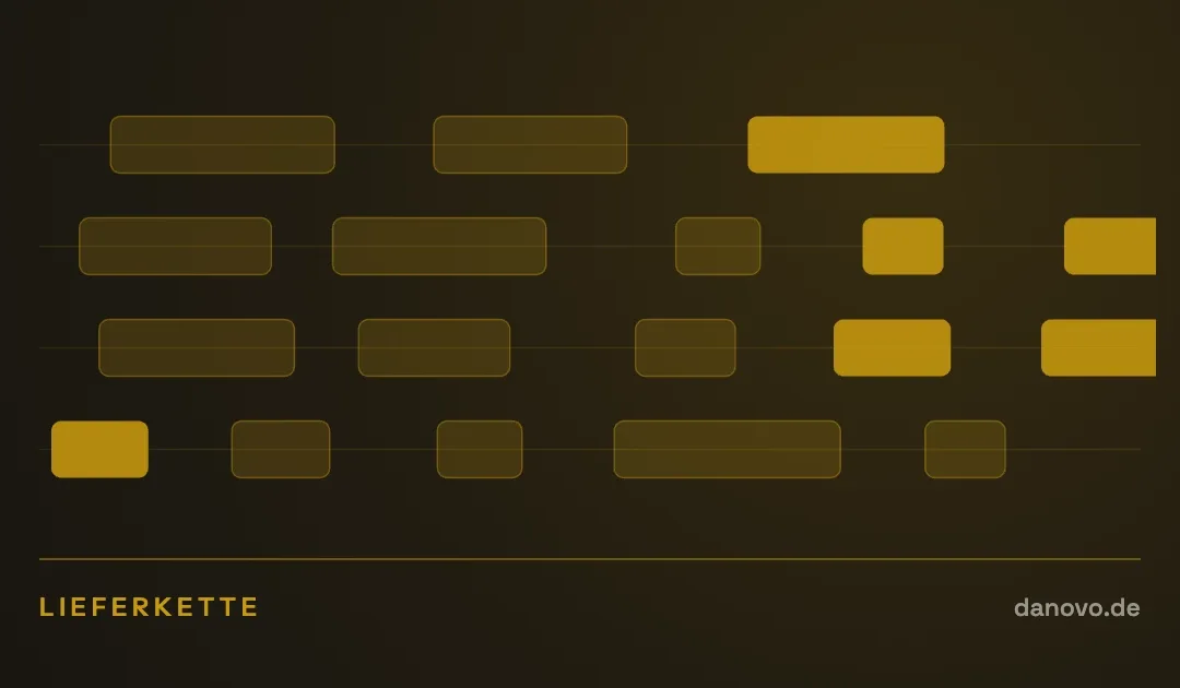 Abstrakte Grafik in Dunkelbraun und Gold im DaNovo-Design, Symbolbild zum Thema Lieferantenprüfung im Onlinehandel