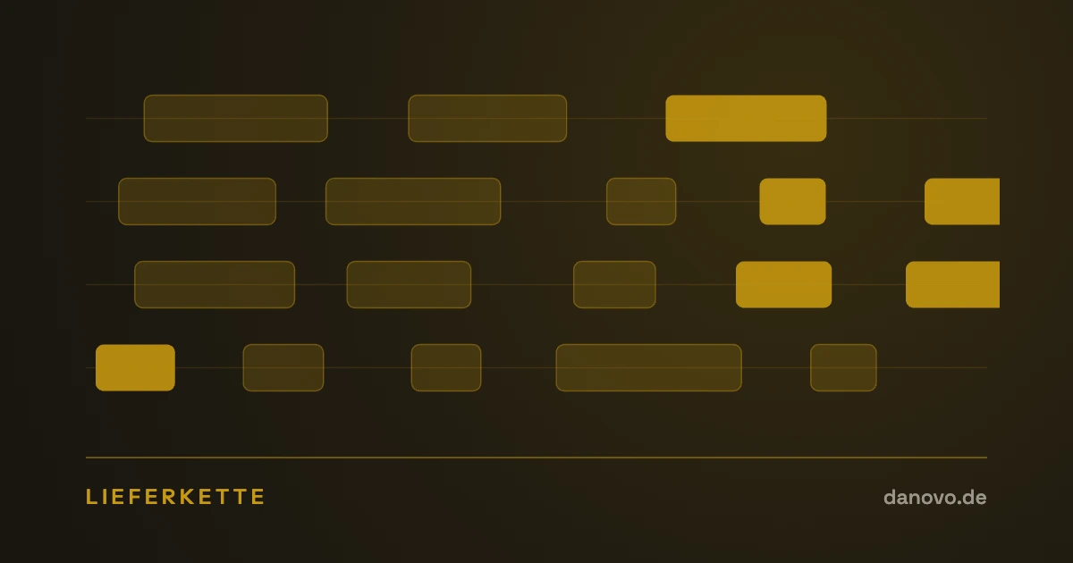 Abstrakte Grafik in Dunkelbraun und Gold im DaNovo-Design, Symbolbild zum Thema Lieferantenprüfung im Onlinehandel
