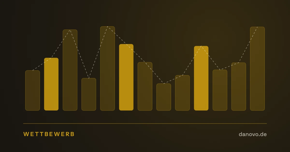 Abstrakte Grafik in Dunkelbraun und Gold im DaNovo-Design, Symbolbild zum Thema Preisdruck durch asiatische Plattformen