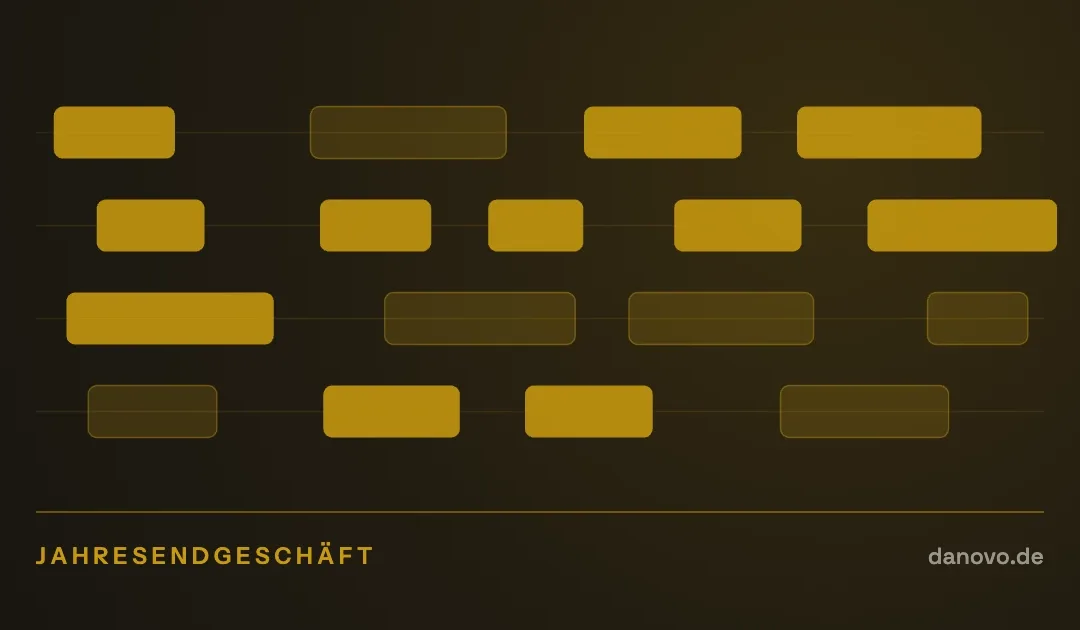 Abstrakte Grafik in Dunkelbraun und Gold im DaNovo-Design, Symbolbild zum Thema Vorbereitung auf das vierte Quartal