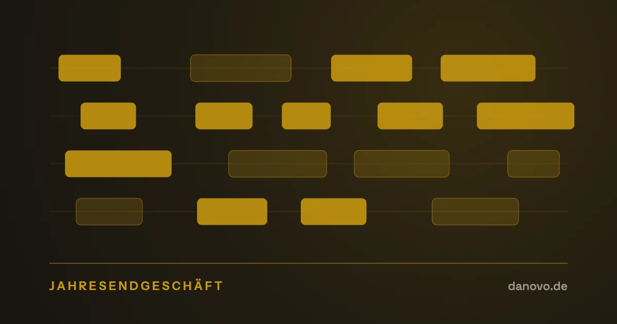 Abstrakte Grafik in Dunkelbraun und Gold im DaNovo-Design, Symbolbild zum Thema Vorbereitung auf das vierte Quartal
