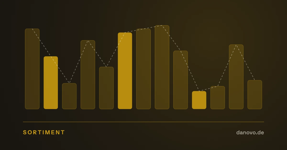 Abstrakte Grafik in Dunkelbraun und Gold im DaNovo-Design, Symbolbild zum Thema Sortimentsstrategie gegen Preisdruck